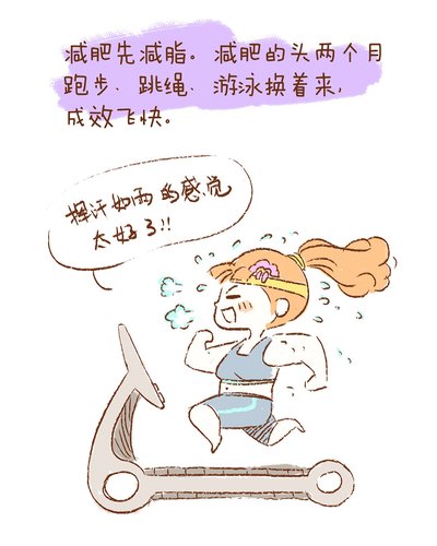 减肥训练营跟健身训练营